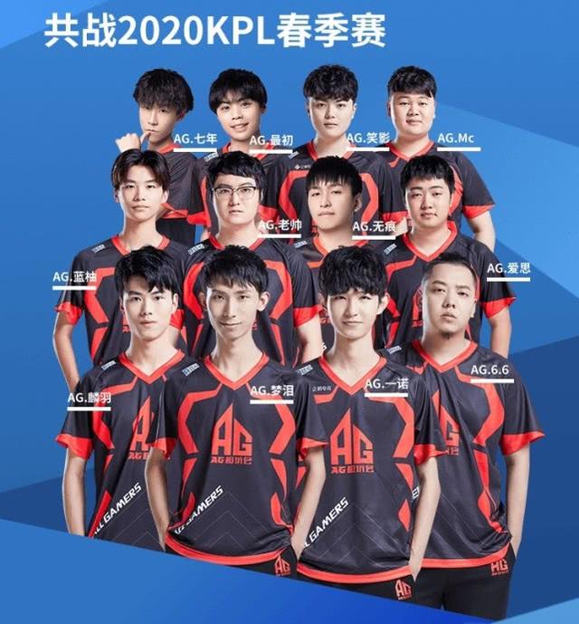 在高水平的