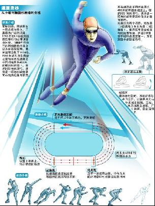 湖人队也继