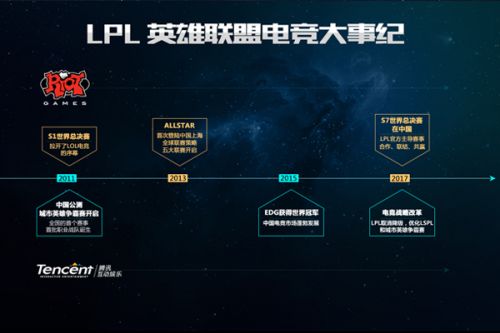 还直接影响