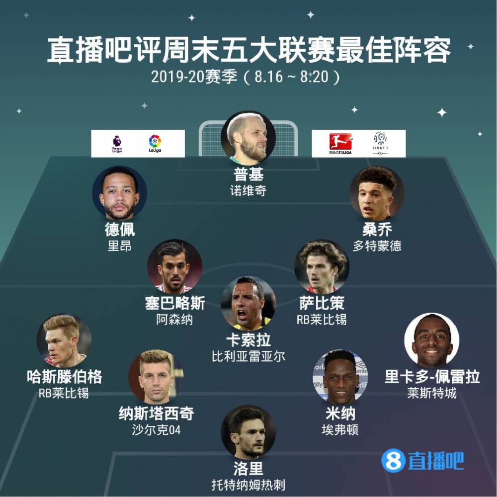过换人和调