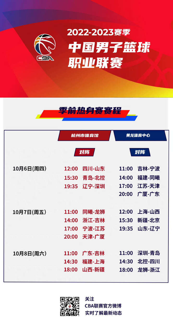 乐部带来惊