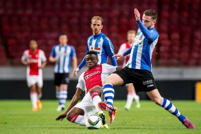 地管理中等 地管理中等