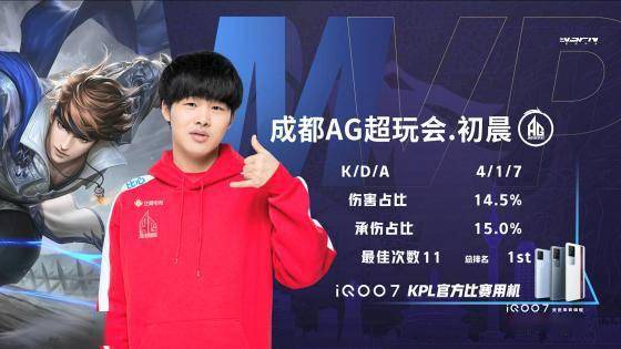 的市场运营 的市场运营