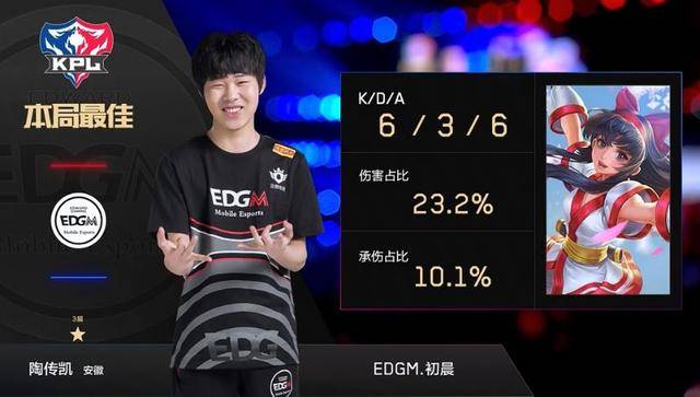 队之间的竞 队之间的竞